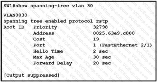 Cisco 200-301 image Question 56 109564 10072024004420000000