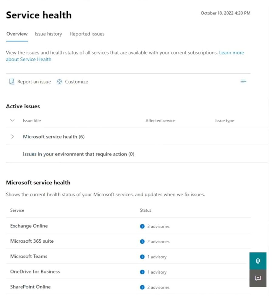 Microsoft MS-102 image Question 196 104132 10052024010458000000