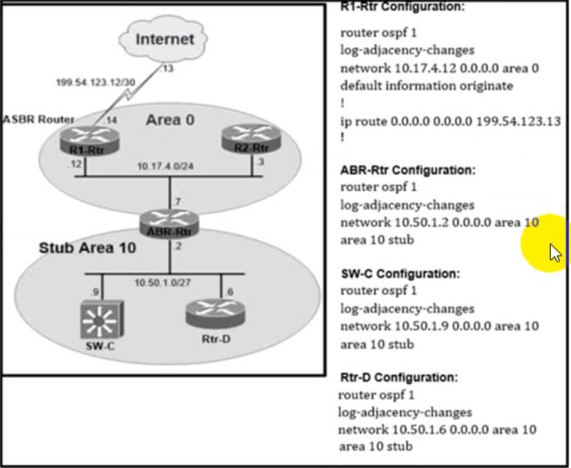 Cisco 300-410 image Question 8 63879673201479331514468