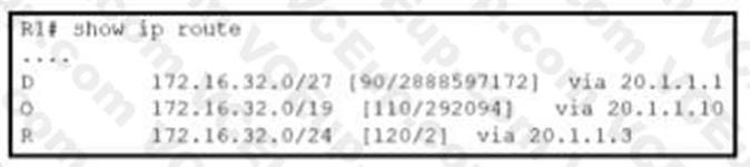 Cisco 200-301 image Question 355 109863 10072024004420000000