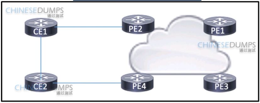 Cisco 300-510 image Question 212 63879133850326647973722