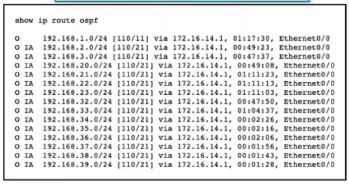 Cisco 300-510 image Question 86 63879133849529794611020