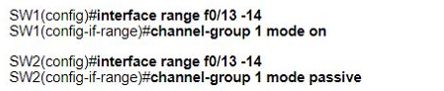 Cisco 200-301 image Question 844 110352 10072024004422000000