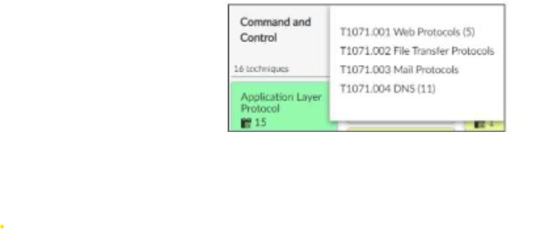 Fortinet FCSS_SOC_AN-7.4 image Question 18 132068 12132024000420000000