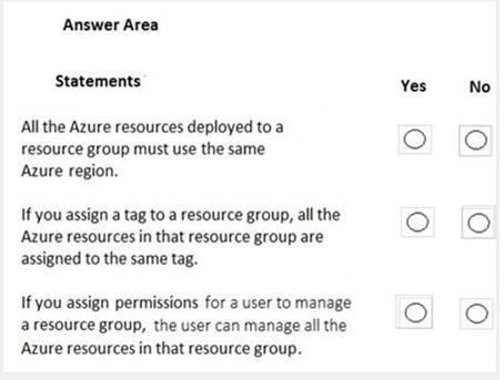 Microsoft AZ-900 image Question 40 88783 10022024015754000