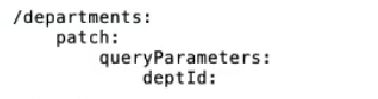 MuleSoft MCD - Level 1 image Question 90 52645 09182024213609000000