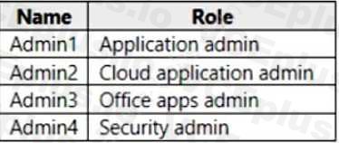 Microsoft MD-102 image Question 74 103700 10052024010409000000