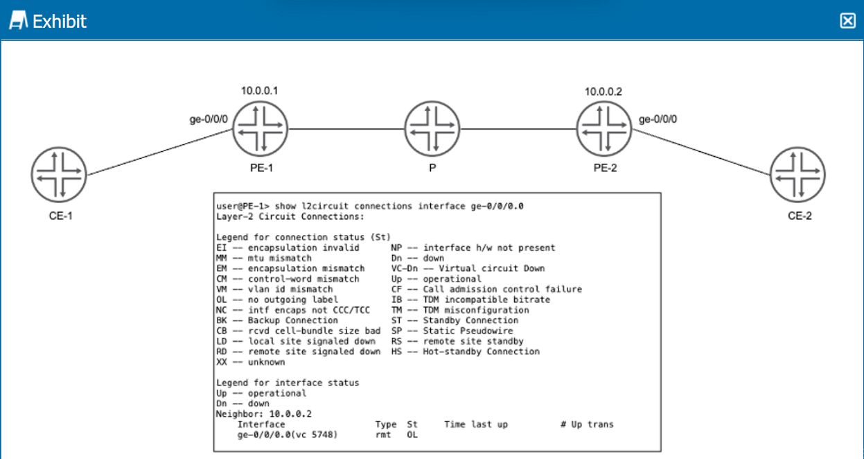 Juniper JN0-664 image Question 93 51160 09182024211332000000