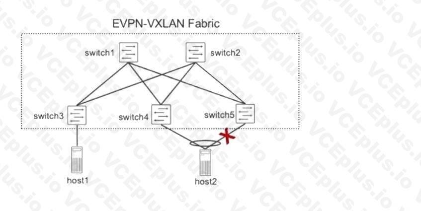 Juniper JN0-649 image Question 62 51064 09182024211314000000