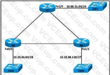 Cisco 200-301 image Question 548 110056 10072024004421000000