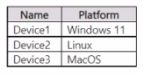 Microsoft MS-102 image Question 391 104327 10052024010458000000
