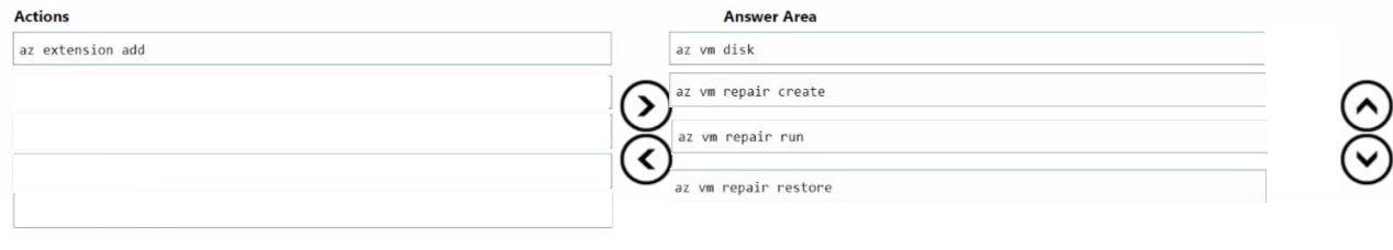 Question 151