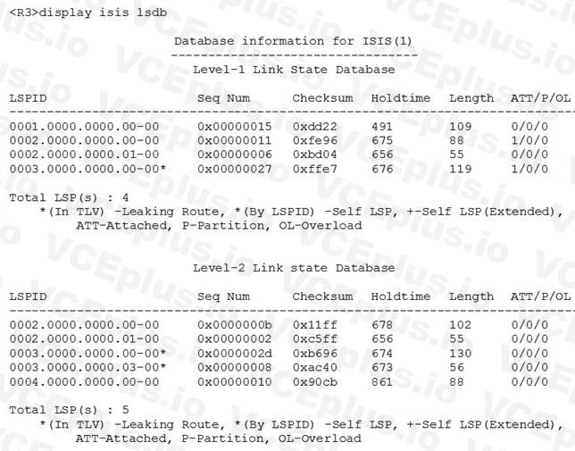 Huawei H12-261 image Question 71 32093 09182024192157000000