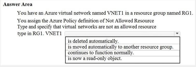 Question 104