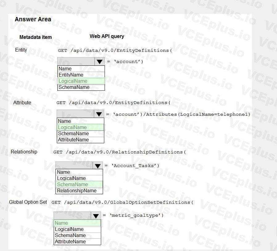 Microsoft PL-400 image answer Question 48 106699 10052024010735000