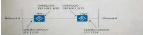 Huawei H12-891 image Question 371 34733 09182024192906000000