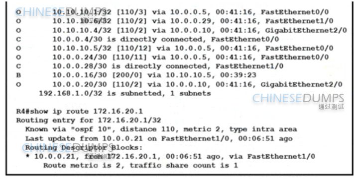 Cisco 350-501 image Question 436 116718 10102024233012000000