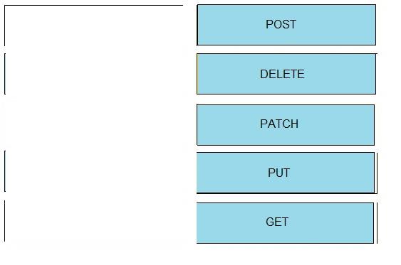 Cisco 200-301 image answer Question 59 110435 10072024124422000