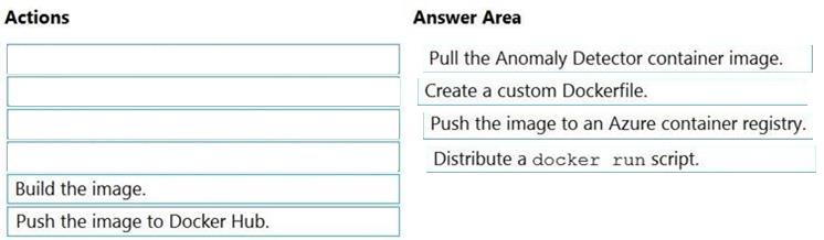 Question 80