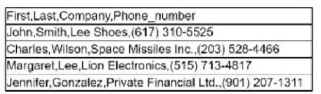 CompTIA DA0-001 image Question 145 95319 10022024175130000000