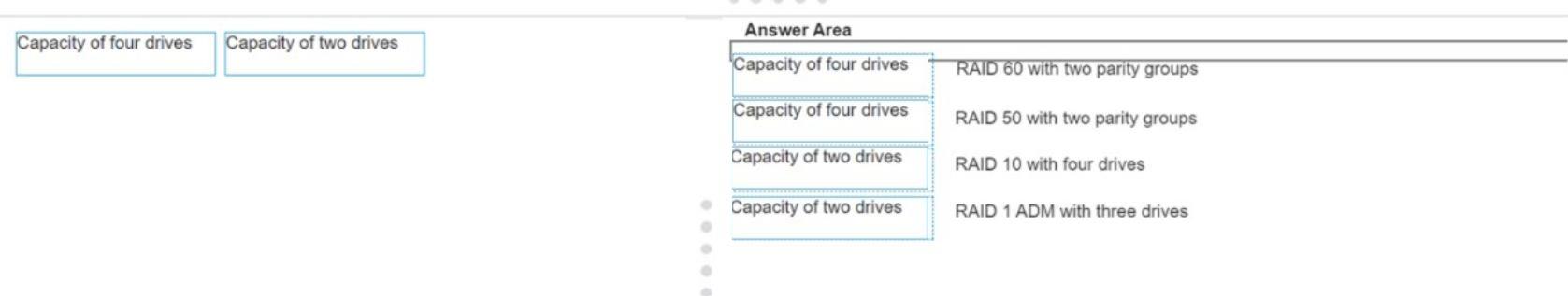 Question 61