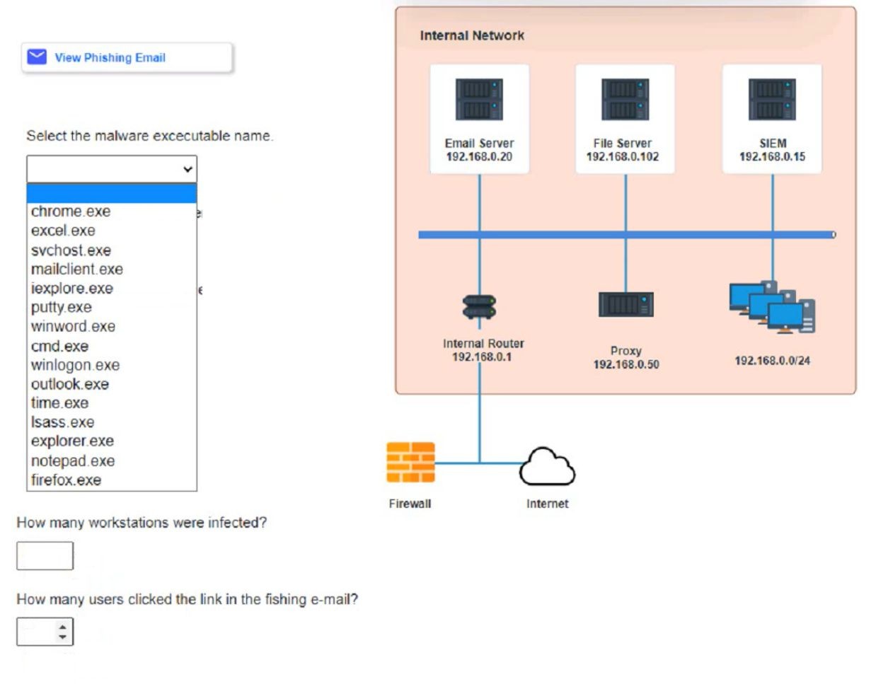 CompTIA CS0-003 image Question 129 94750 10022024175105000000