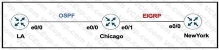 Cisco 300-410 image Question 126 111072 10072024005413000000