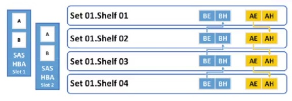 DELL D-PDD-DY-23 image Question 80 129783 11272024174756000000