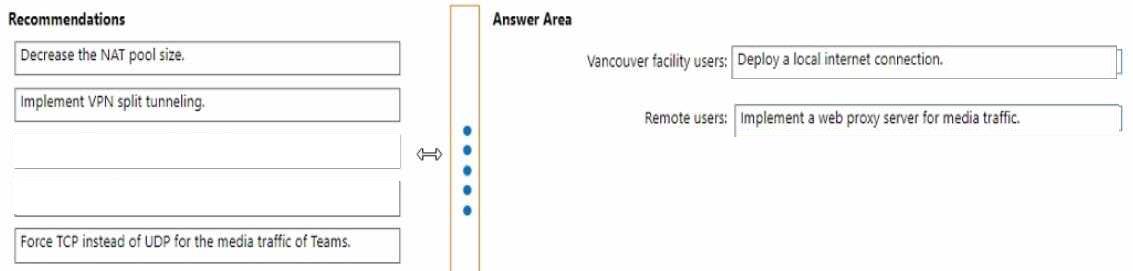 Microsoft MS-721 image answer Question 15 105062 10052024010610000