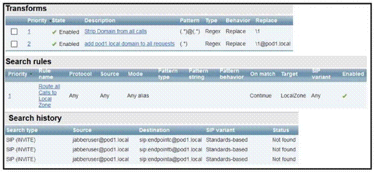 Cisco 300-820 image Question 49 115127 10102024232844000000