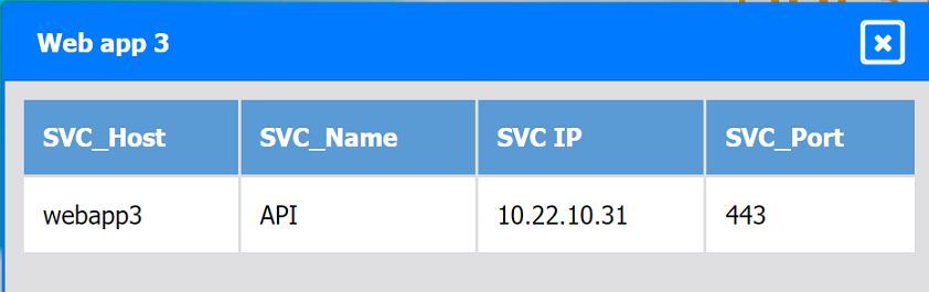 CompTIA CV0-004 image Question 197 95147 10022024175116000000