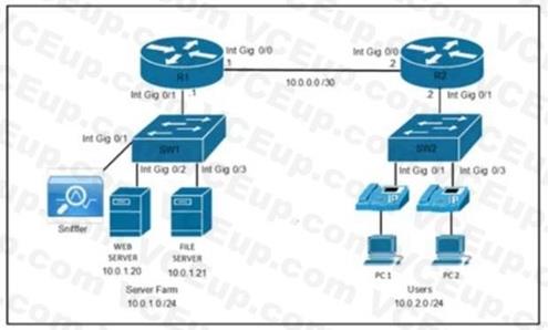 Cisco 350-401 image Question 738 116037 10102024232944000000