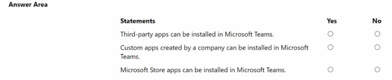 Microsoft MS-900 image Question 153 105644 10052024010628000000