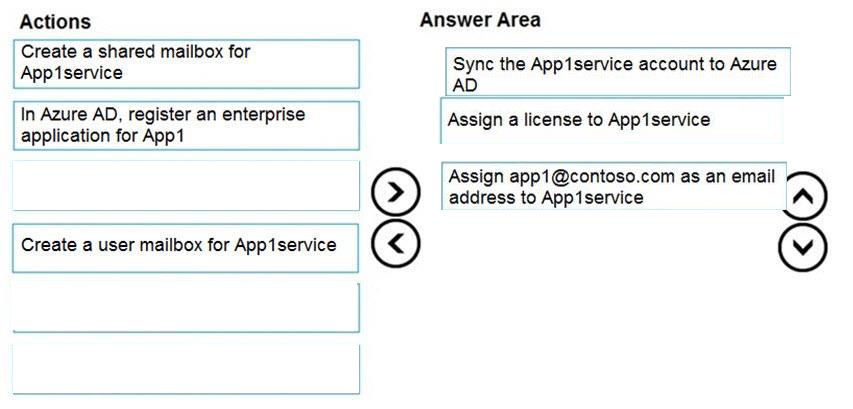 Microsoft MS-203 image answer Question 45 104378 10052024010521000