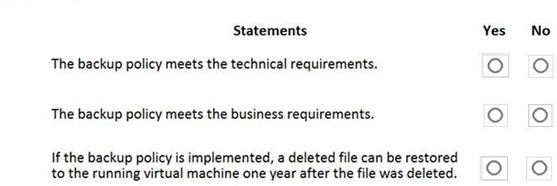 Microsoft AZ-120 image Question 9 85942 10022024014722000