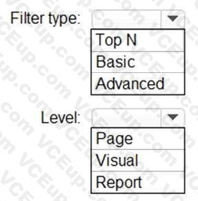 Microsoft PL-300 image Question 31 106255 10052024010716000