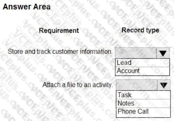 Microsoft MB-910 image Question 24 103343 10052024010340000