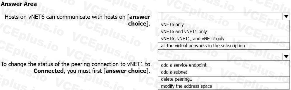 Question 51