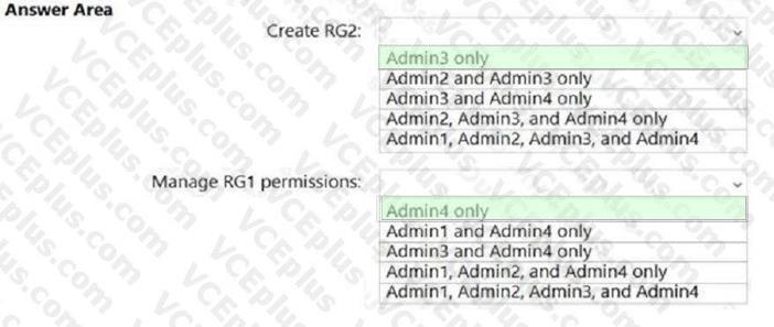 Microsoft AZ-500 image answer Question 26 87247 10022024015440000