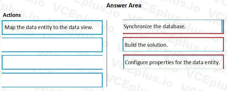 Question 61