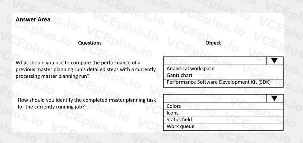 Question 103