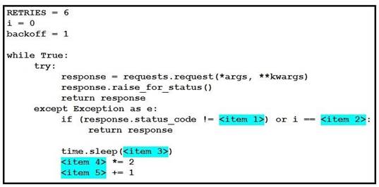 Cisco 350-901 image Question 13 118325 10102024233131000000