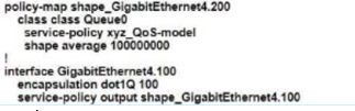 Cisco 300-415 image Question 291 111807 10072024005822000000