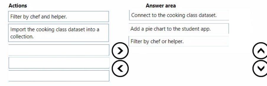 Question 112