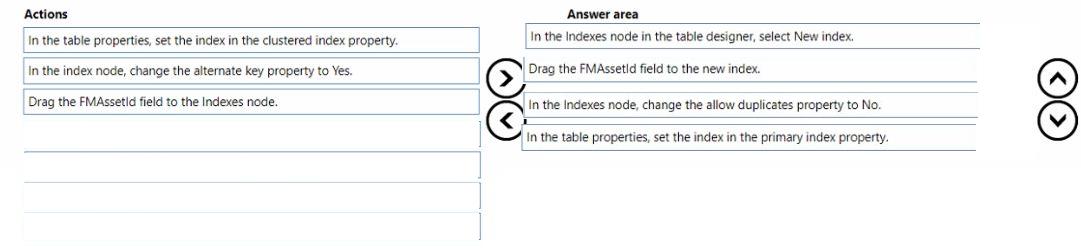 Question 233