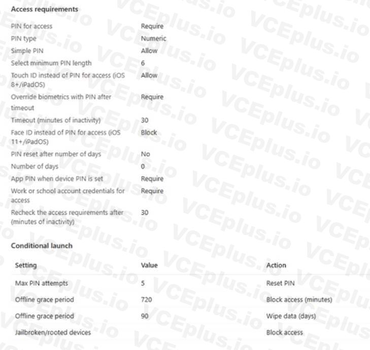 Microsoft MD-102 image Question 1 103627 10052024010409000000