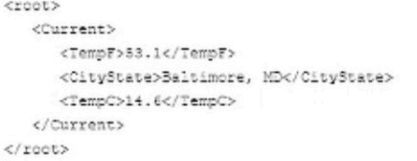 Salesforce Certified OmniStudio Developer image Question 8 66663 09232024002959000000