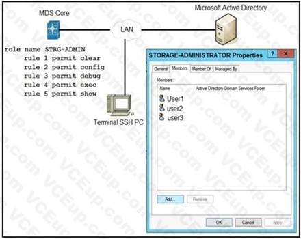 Cisco 300-615 image Question 28 113209 10072024010022000000