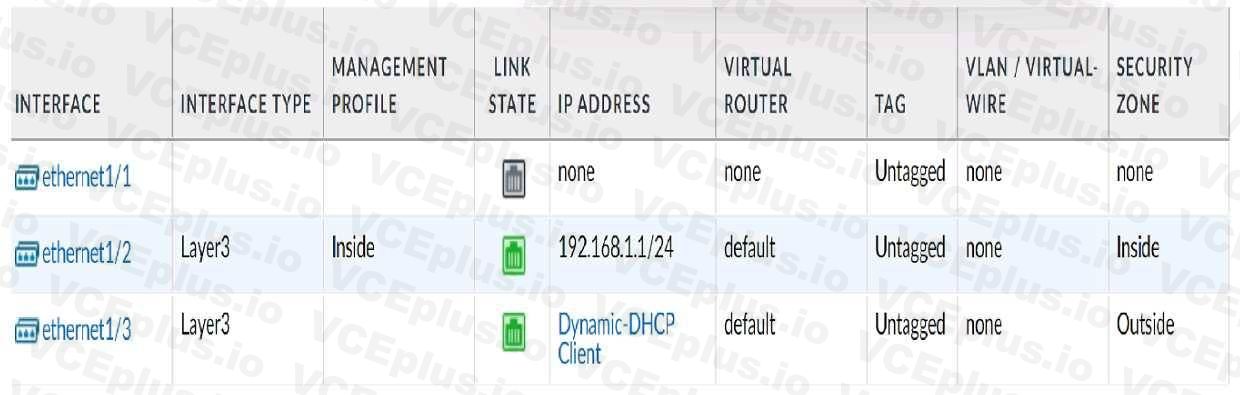 Palo Alto Networks PCNSE image Question 269 54506 09232024001220000000