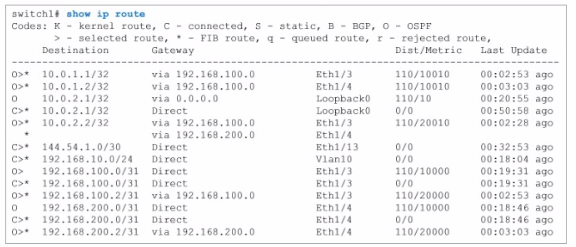 DELL D-SNC-DY-00 image Question 40 22675 09162024193714000000